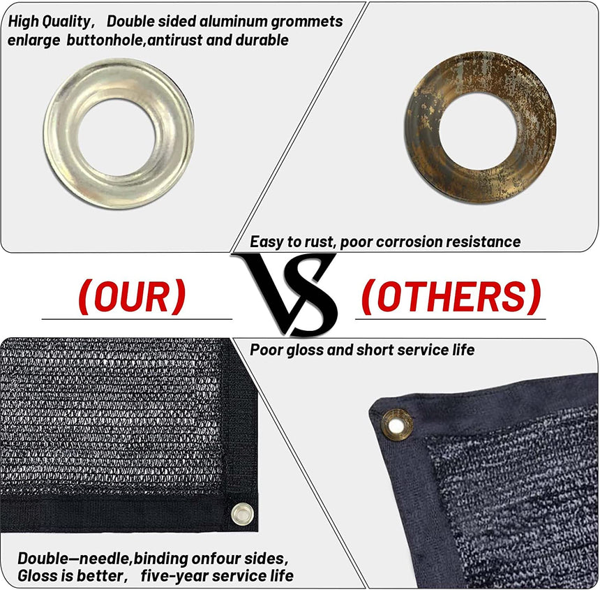 55% Blockage Shade Cloth