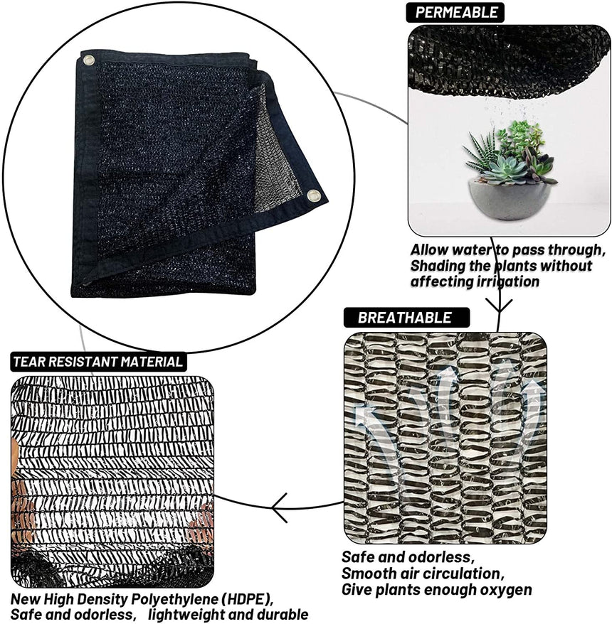 55% Blockage Shade Cloth