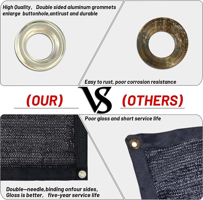 70% Blockage Shade Cloth