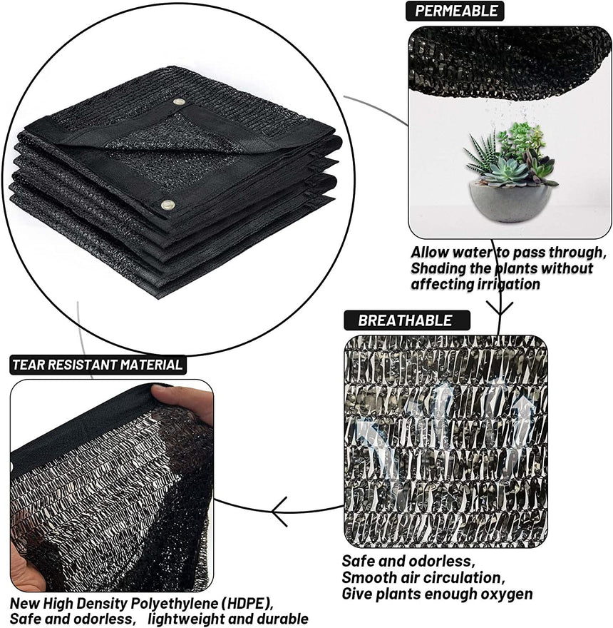 70% Blockage Shade Cloth