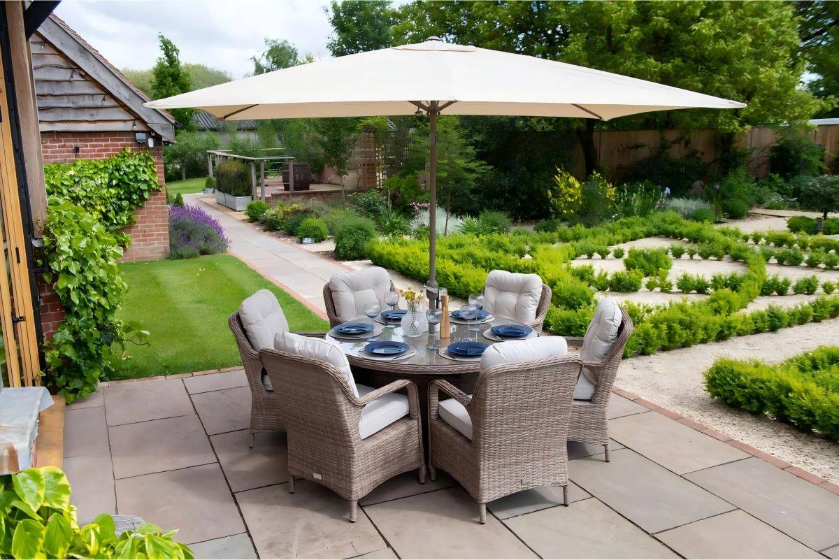 custom patio umbrella replacement ZYANLING Canopy Replacement Parasol Canopy Cloth 6.5ft 9ft 10ft+6 Arms/8 Arms Sun Umbrella Replacement Cloth Cantilever & Balcony Parasols, Black : Patio, Lawn & Garden Please Note ESSENTIAL TIPS FOR PATIO UMBRELLA