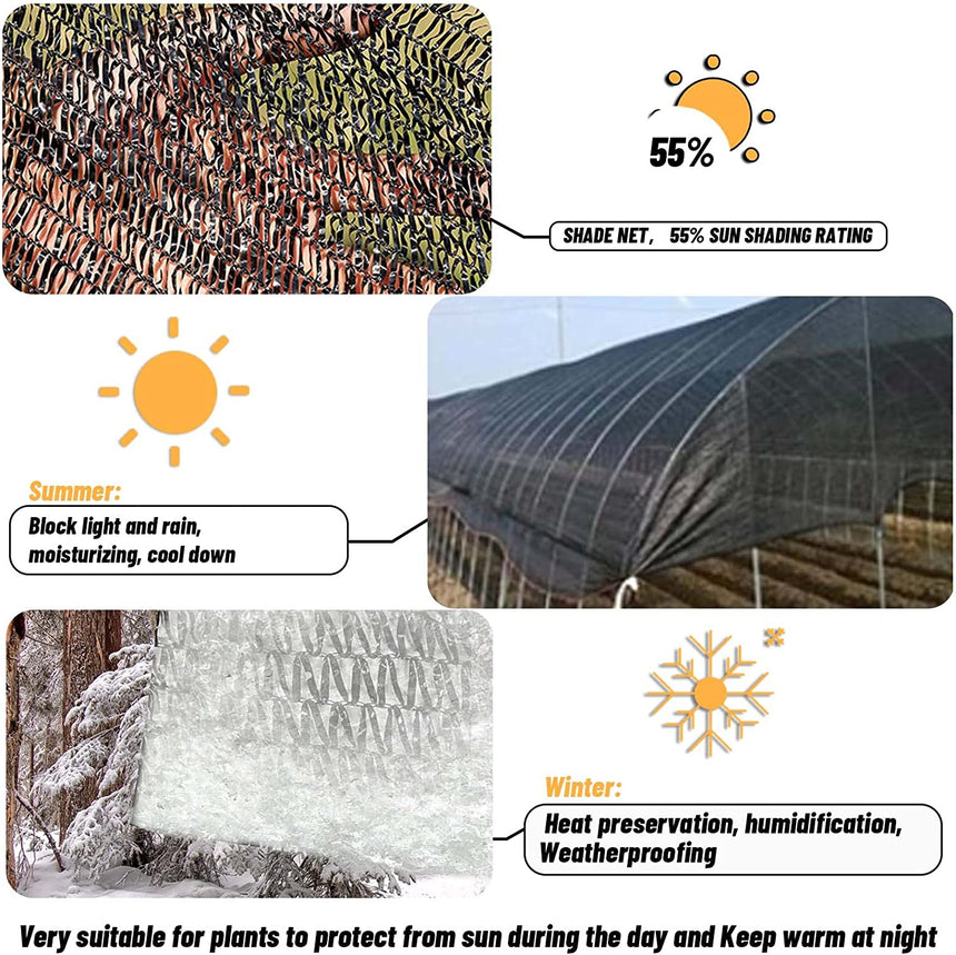 55% Blockage Shade Cloth without Grommets