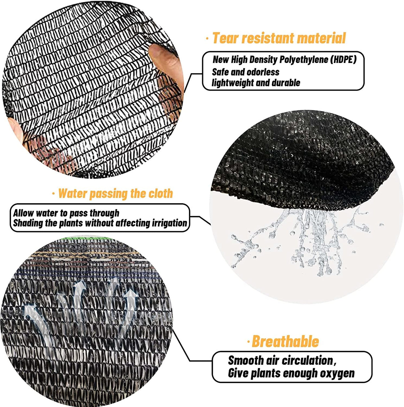 55% Blockage Shade Cloth without Grommets