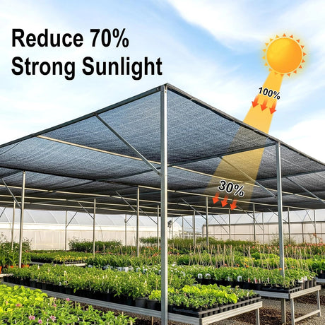 70% Blockage Shade Cloth without Grommets