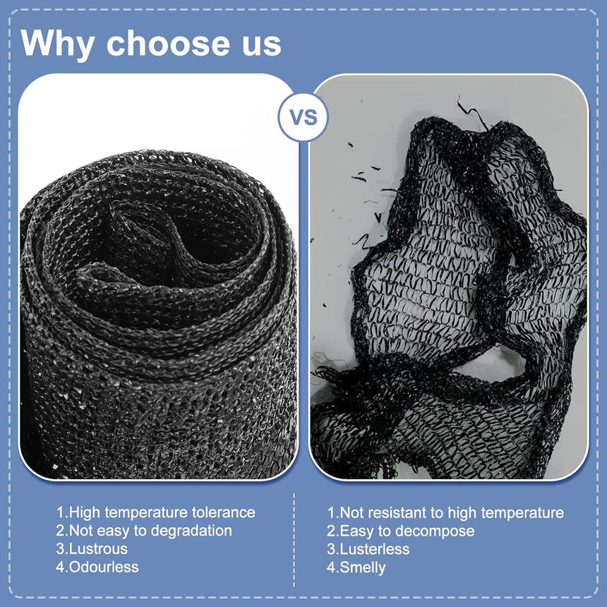 70% Blockage Shade Cloth without Grommets
