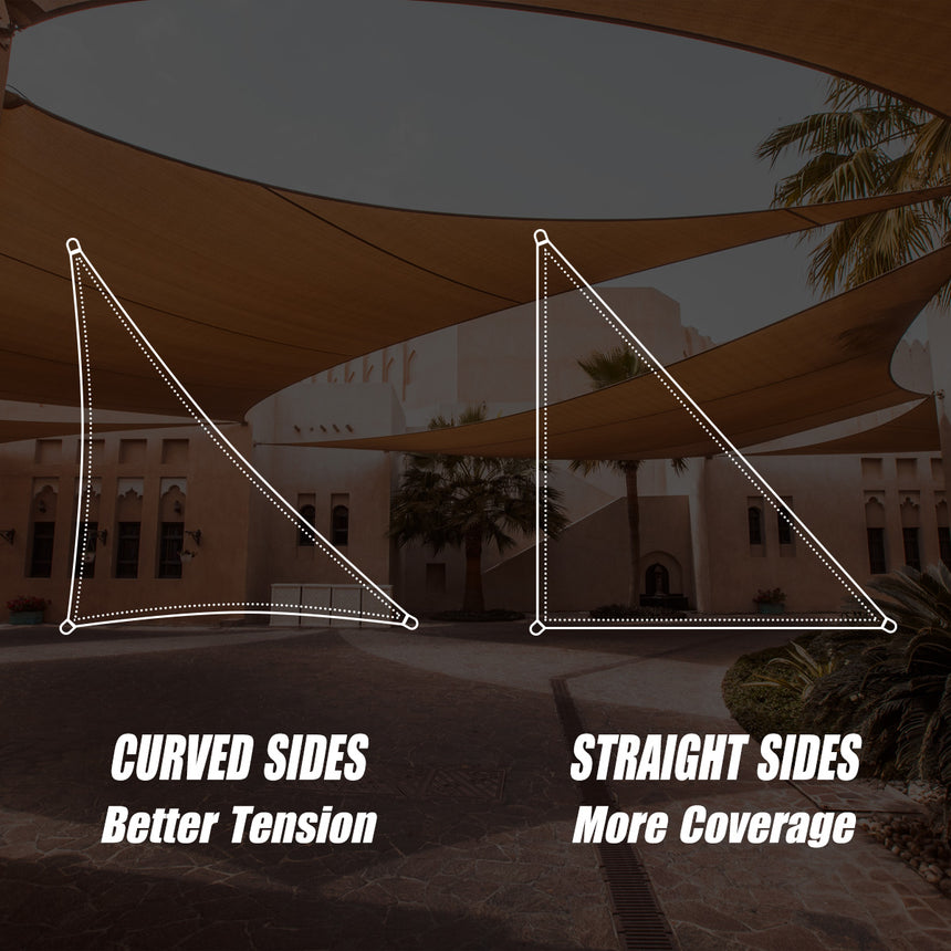 Custom-Made Shade sail-Right Triangle