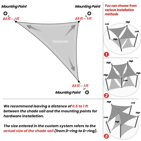 Custom-Made Shade sail-Right Triangle