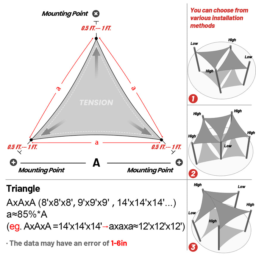 Waterproof Triangle Shade Sails